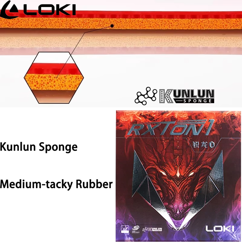 LOKI Tafeltennisrubber RXTON 1 - Table Tennis Loki recensie en prijs