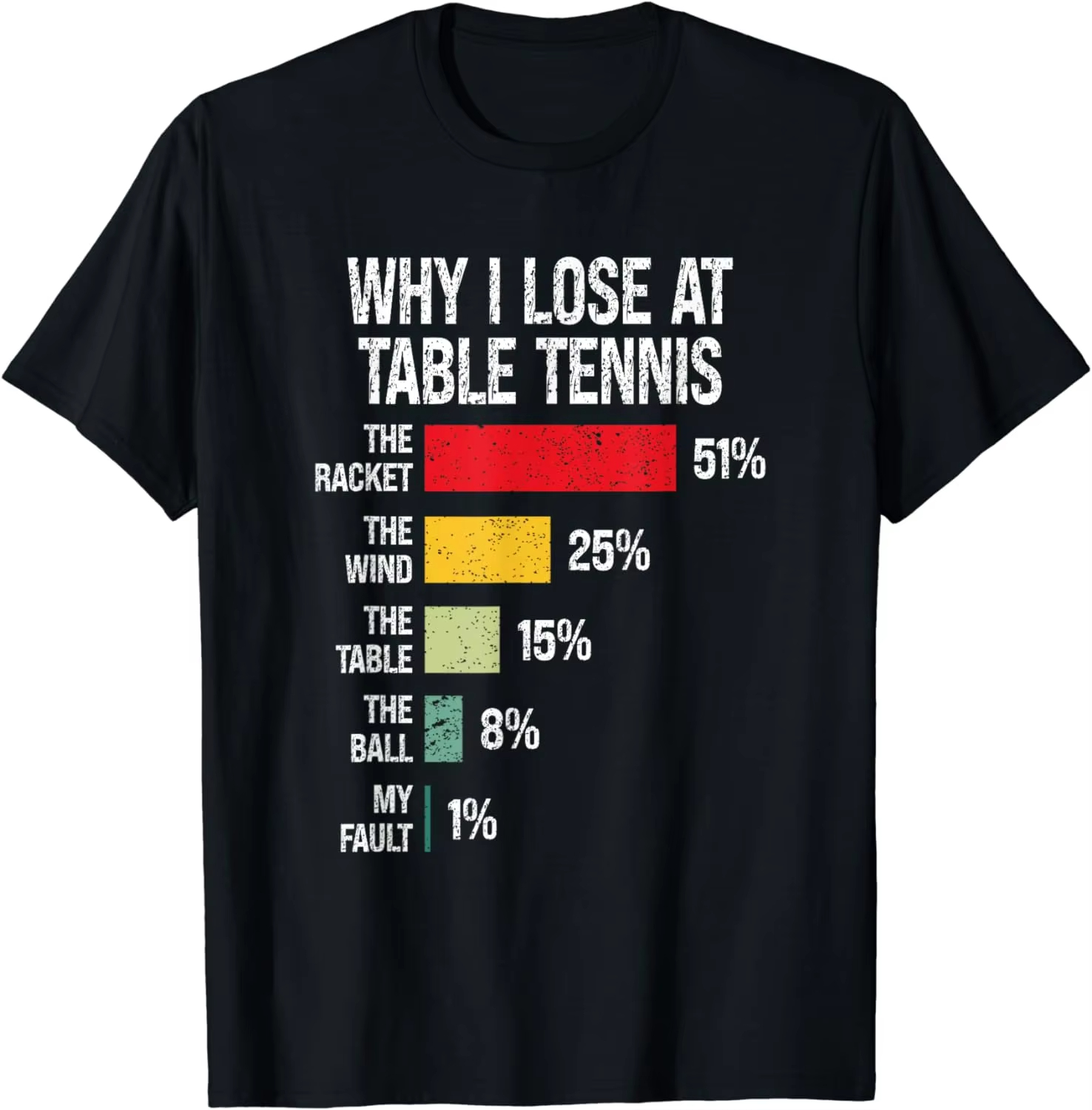 Waarom verlies ik aan tafelten - Table Tennis Graphics recensie en prijs