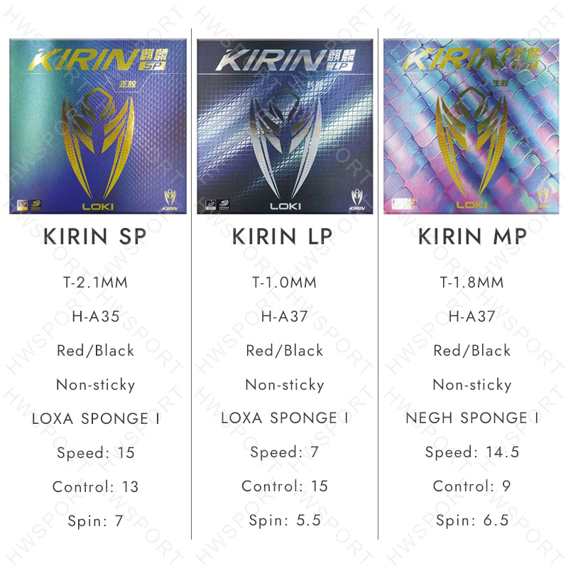 LOKI KIRIN Puistjes-Out Tafelt - Table Tennis Loki recensie en prijs